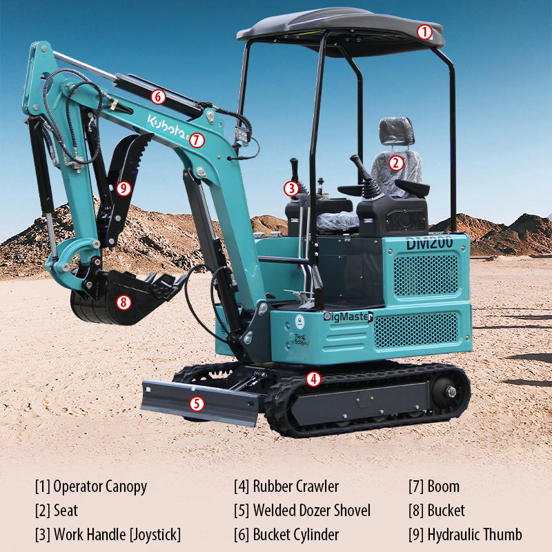 A Mini Excavator 1.8Ton w/Kubota Diesel Engine Hydraulics Digger USA Stock New