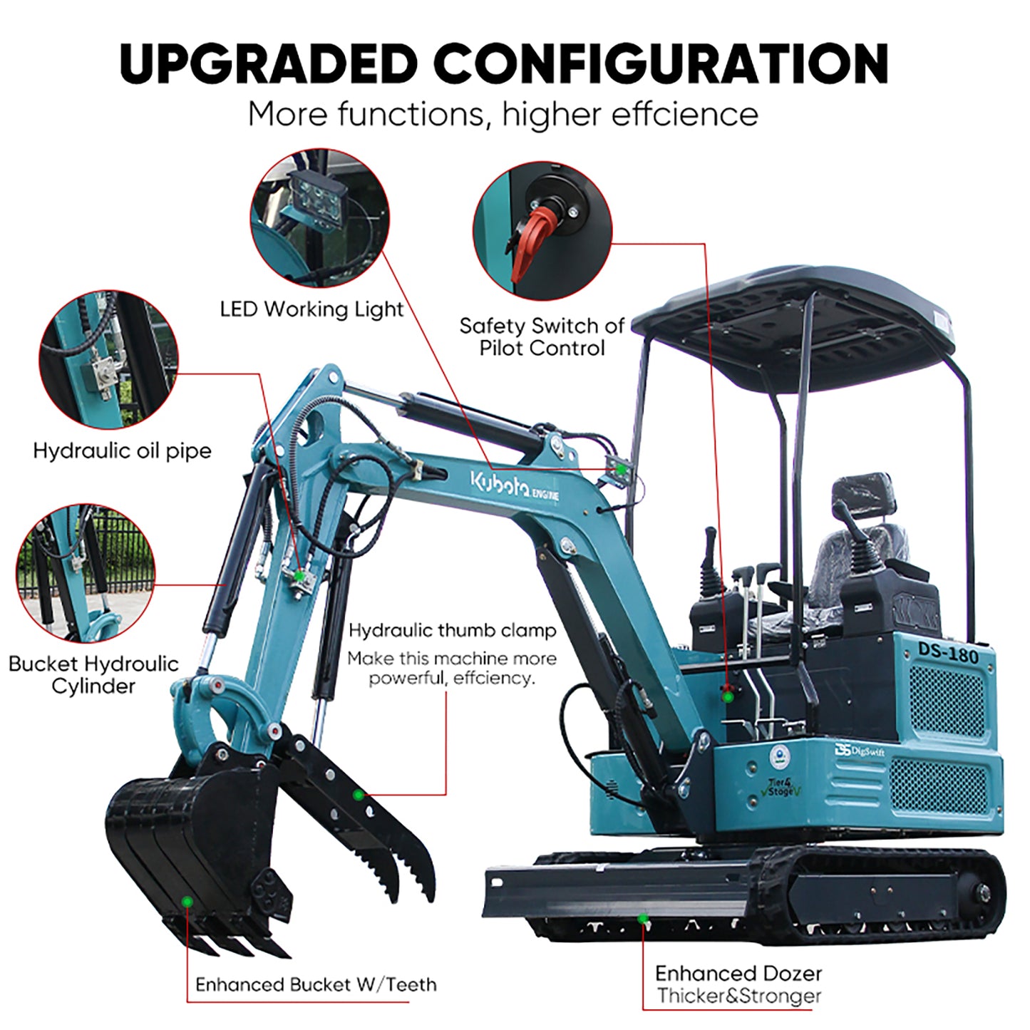 MachPro DS-180 1.8T Mini Excavator with Kubota Diesel Engine – Pilot Control, Hydraulic Thumb, Built-in Boom Pipes, 43" Wide – EPA Certified, Includes 1-Year Parts Warranty & Free Shipping