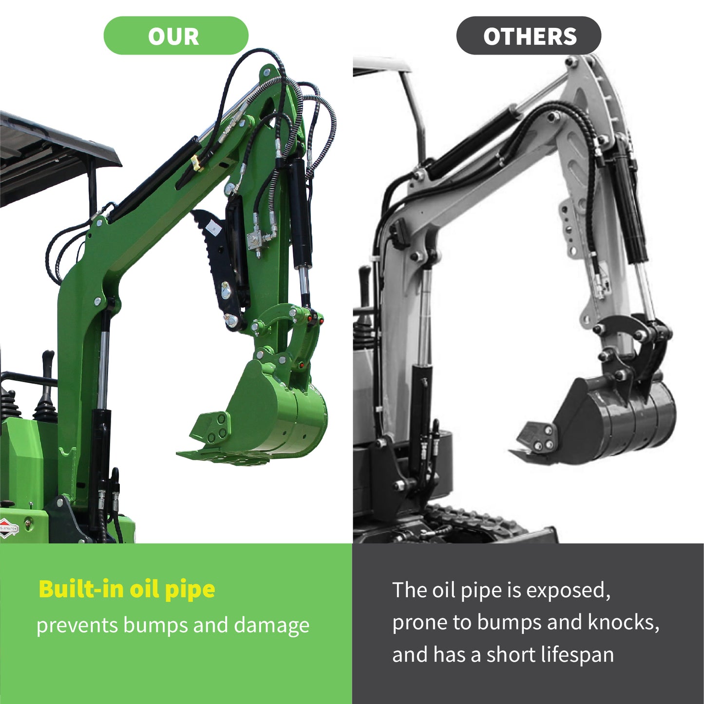 FREE SHIP Mini Excavator 1 Ton Digger 13.5hp Gas Tracked Crawler B&S EPA Engine