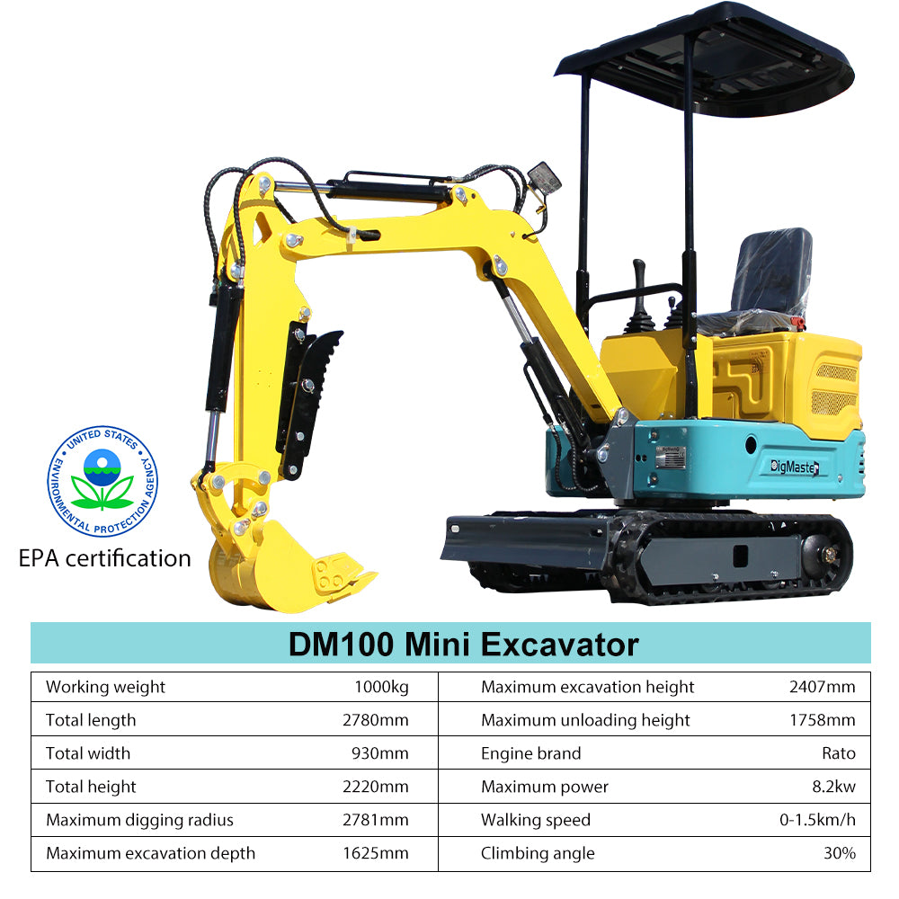 13.5HP 2000Lbs Crawler Mini Hydraulic Excavator Thumb Clamp Garden In CAN Stock