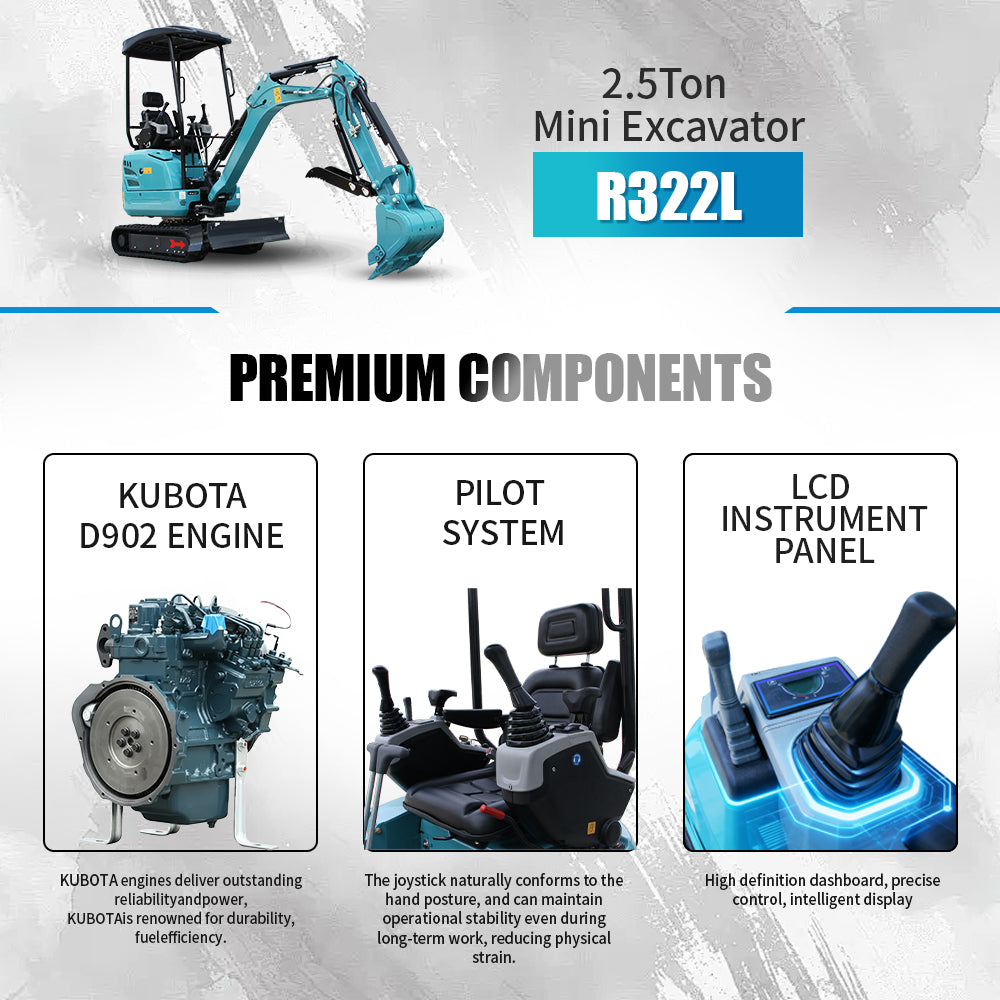 2.5 Ton Mini Excavator, With 16.5 HP Diesel KubotaEngine, 3-Cylinder Diesel Engine, US In Stock, Suitable for Gardening and Landscaping etc