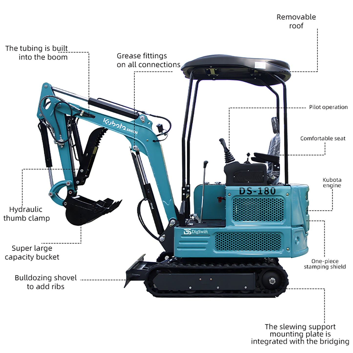 MachPro DS-180 1.8T Mini Excavator with Kubota Diesel Engine – Pilot Control, Hydraulic Thumb, Built-in Boom Pipes, 43" Wide – EPA Certified, Includes 1-Year Parts Warranty & Free Shipping