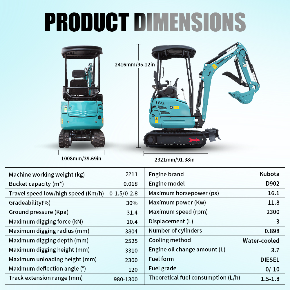 2.5 Ton Mini Excavator, With 16.5 HP Diesel KubotaEngine, 3-Cylinder Diesel Engine, US In Stock, Suitable for Gardening and Landscaping etc