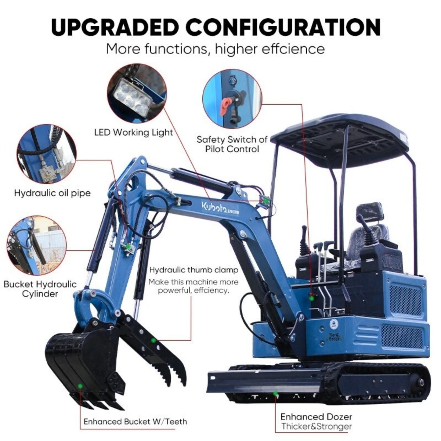 1.8 Ton New Pilot Control KubotaEnigne Diesel Mini Excavator, 2800LBS Dig Force, for Home Garden Digging